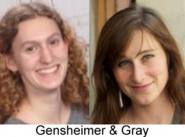 Gensheimer & Gray Bailey Gensheimer & Autumn Gray